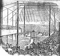 The Interior of the Circus Church